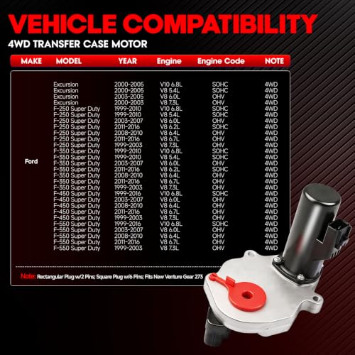Image of 600-805 4WD Transfer Case Motor Fit for Ford Excursion F250 F350 F450 F550 Super Duty 2000-2005 1999-2016,Replaces# 706600805CMC YC3Z7G360AA 48-205 83-205 600805