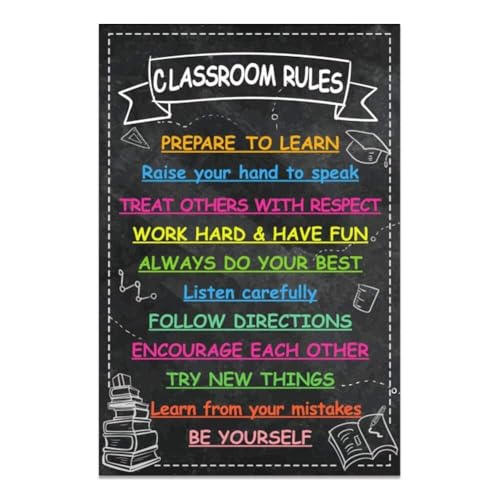 Classroom Rules Poster Educational Behavior Management Chart for Preschool Elementary Middle High School All Grades Decor(Unfram