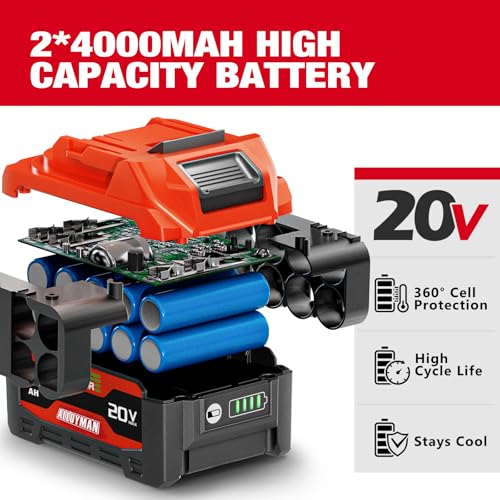Alloyman 1475Ft-lbs Brushless Impact Gun