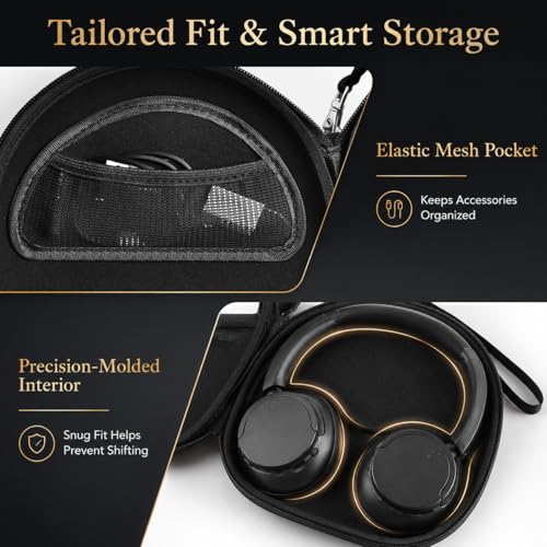 PAIYULE Headphone Case for Sony WH-CH720N WH-CH520 WH-1000XM4 for Soundcore Q20i Q20 Q30 for JBL Tune 720BT 510BT Noise Canceling Headphones, Wireless Headset Travel Bag (Box Only)(Black) by PAIYULE - Used condition - Image 3