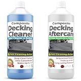 HLS Supplies 2L Composite Plastic Decking Cleaner and Reviver & Aftercare Pack - Deck Algae and Mould Remover - Removes Dirt, Grime and Bird Droppings
