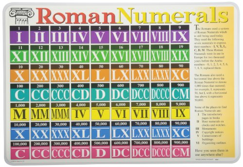 Painless Learning Roman Numerals Placemat