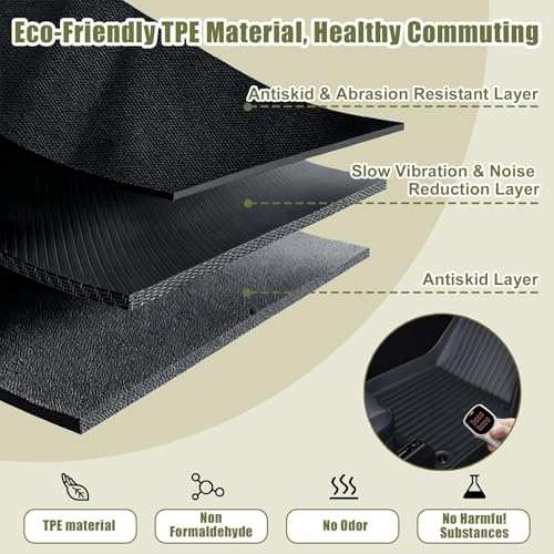 Priprilod Floor Mats Fit for Lexus IS200t/IS250/IS300/IS350 2015-2024 2025 2026 All Weather Protector TPE Floor Liners Custom Fit Car Mats Non-Slip,Rear-Wheel Drive only,RWD,2WD - Image 5