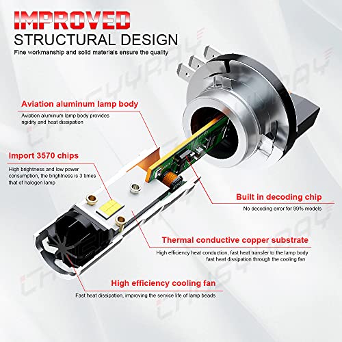 CHUSYYRAY H15 High Beam H7 Low Beam Led Headlight Bulbs,10000LM 6000K LED Replacement Bulb,Plug and Play,Pack of 4 - Image 3