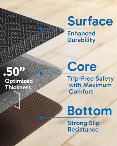 Image of Ophanie Kitchen Mats for Floor, 1 /2 inch Thick, 20x32 Anti Fatigue Cushioned Mat with 99+ Pairs of Anti-Slip Bottom Ridges,Kitchen Rugs,Waterproof,Comfort Ergonomic Standing Mat for Office,Home,Sink