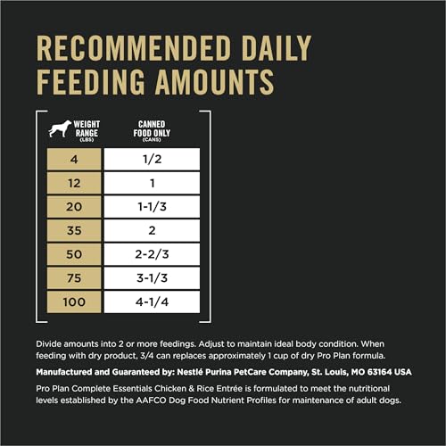 Purina Pro Plan Complete Essentials Classic Pate Dog Food, (12) 13 oz - image 7