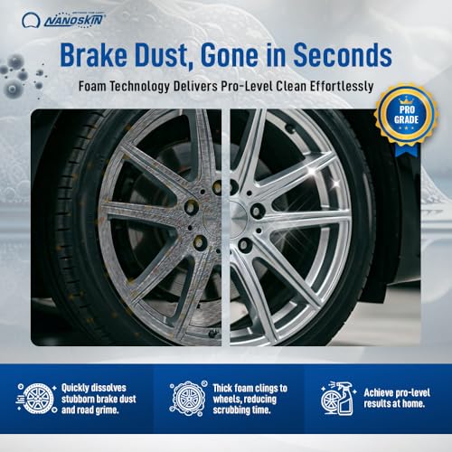 Nanoskin NON ACID Wheel & Tire Cleaner
