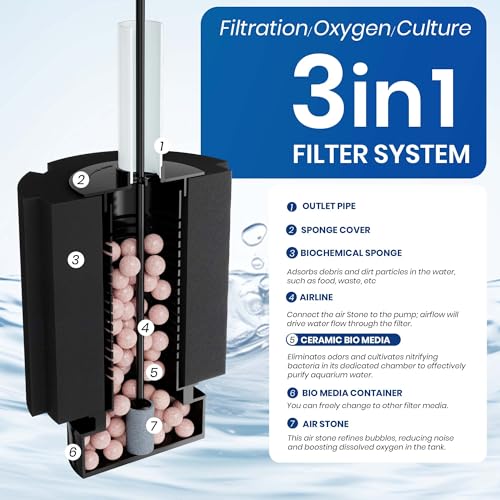 Image of 50-80 Gal Aquarium Sponge Filter with Ceramic Media and Bubble Diffuser Ultra Quiet Fish Tank Filters fit Breeding Fry Betta Shrimp Fish Tank (Medium(6 Pack) for 50-80 Gallon)