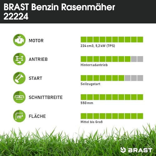 Benzin-Rasenmäher mit Antrieb von BRAS