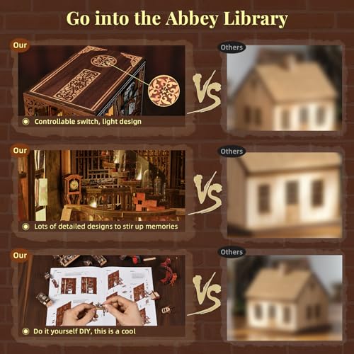 MiniCity Book Nook Kit, DIY Dollhouse Booknook, Book Nook Miniature Kit for Bookshelf Insert Decor Crafts for Adults Teen Halloween (Abbey Library)