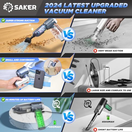 Image of Saker Car Vacuum Cleaner 17000PA Foldable Mini Handheld Vacuums Portable Cordless with Brushless Motor for Gifts, Hair,Cars,Bedrooms,Offices Cleaning HL132 Silver