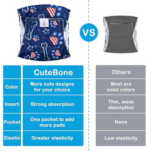 Image of CuteBone Dog Diapers Male Belly Bands 3 Pack for Male Dogs Reusable Puppy Wraps