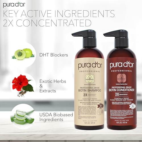 PURA D'OR Professional Grade Biotin Anti-Hair Thinning Shampoo & Conditioner, CLINICALLY TESTED Proven Results, 2X Concentrated DHT Blocker Thickening Products For Women & Men, Sulfate Free, 16oz x 2 - Image 4