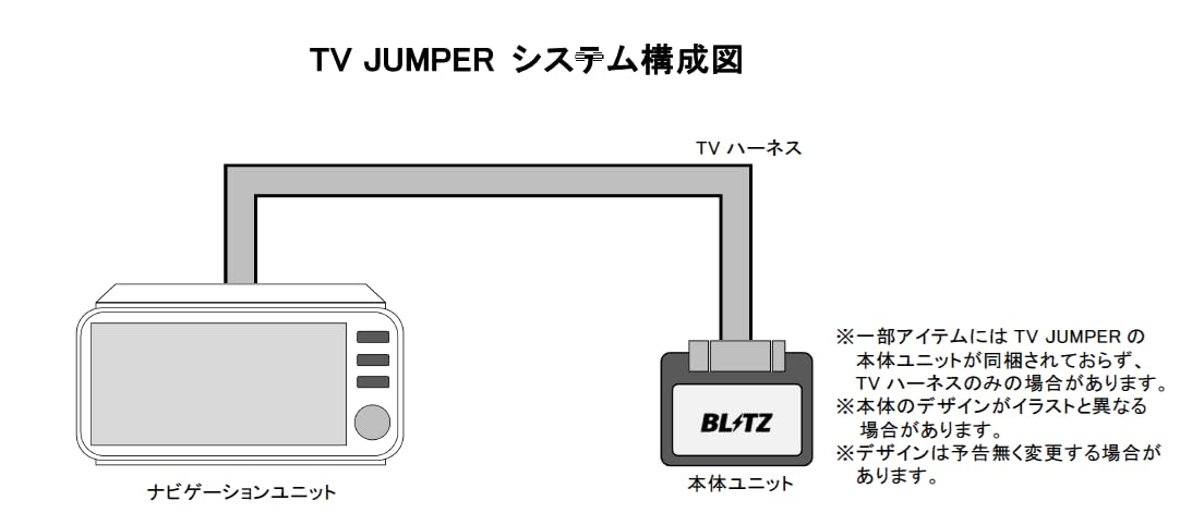 Amazon.co.jp: BLITZ(ブリッツ) 車載TVキャンセラーキット・ナビ操作も
