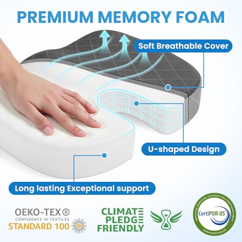 image for TushGuard Office/Car Seat Cushion, Non-Slip Sciatica & Back Coccyx Tai