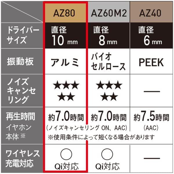 Amazon.co.jp: 【セット買い】パナソニック(Panasonic Amazon.co.jp: 【セット買い】パナソニック(Panasonic