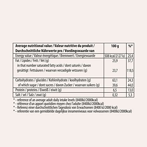 Miltonas Funny Mushrooms Hongos De Chocolate Mini Galletas Chocolate Selección De Surtido Múltiples Sabores (Caramelo, 5… - Imagen 5