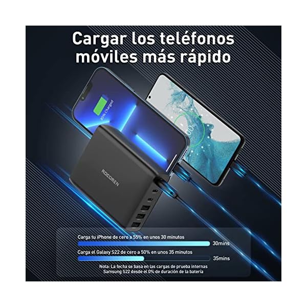 Rocoren Cargador USB C Multiple 100W, PD3.0 QC4.0 PPS Carga Rapida, 6 Puertos Carga Rápida - Imagen 4
