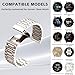 EverAct Compatible with Garmin Venu 3S Watch Band/Venu 4 41mm/Venu 2S/Vivoactive 4S/Vivomove 3S/Forerunner 255S/Forerunner 265S, 18mm Quick Release Stainless Steel Metal Strap Wristband for Women Men