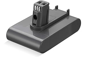 Replacement for Dyson DC44 Animal Battery 4.0Ah 22.2V