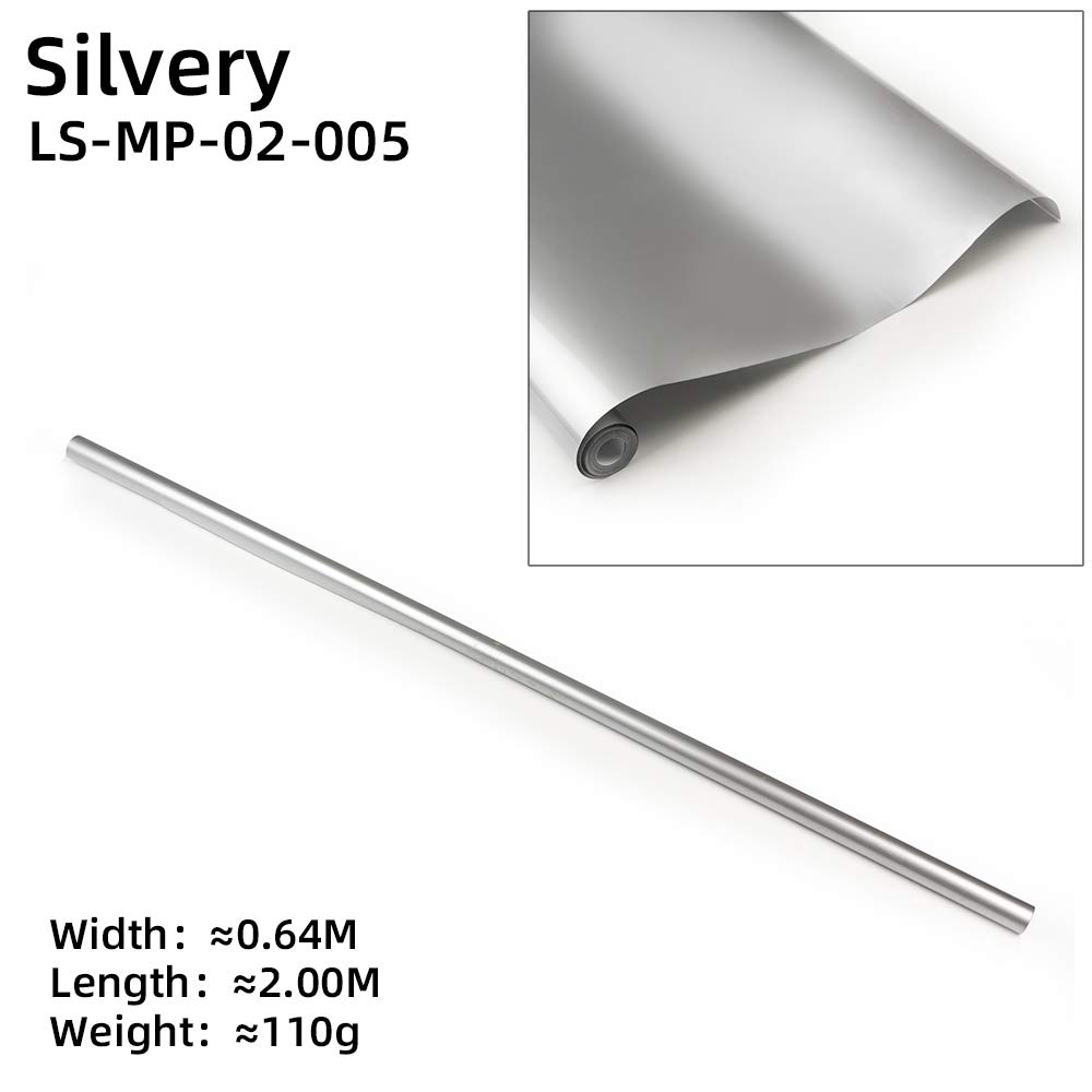 heat shrink film for model planes