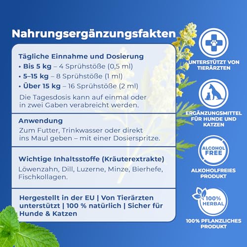 PAW2PAW Appetite Plus Spray für Hunde und Katzen Flüssiges Ergänzungsfuttermittel für Appetit und Verdauung Einfache Anwendung über Futter oder Wasser 30 ml (200+ Sprühstöße)