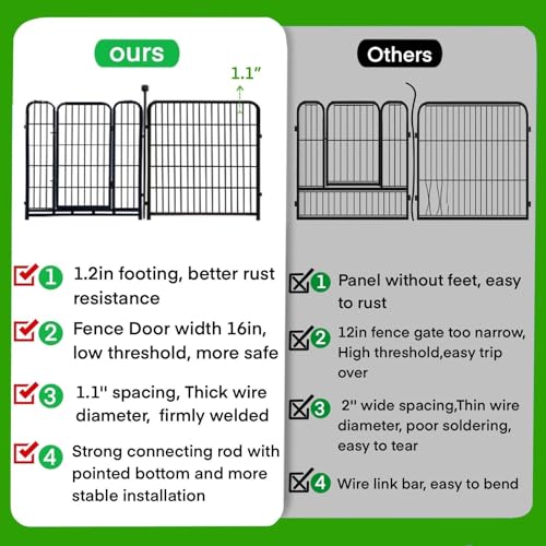 ADAVIN Tall Garden Fence Wide Door Low Threshold, 36 inch High 10 Panels Total 22.1 Ft(L), Black Heavy Duty Metal Dog Fence Outdoor for Yard or Camping, Suitable for Indoor Pet Fence by ADAVIN - Image 4