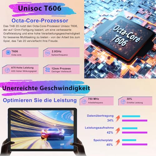 Tablet Android 14, 10", 22GB RAM, 128GB + 1TB - Imagen 3