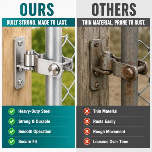 Image of 2-Pack Heavy Duty Wall Mount Gate Hinges for Chain Link Fence, 1-3 /8 inch OD Pipe Farm Gate Hardware with 5 /8 inch Male Pin, Outdoor Metal Gate Hinges