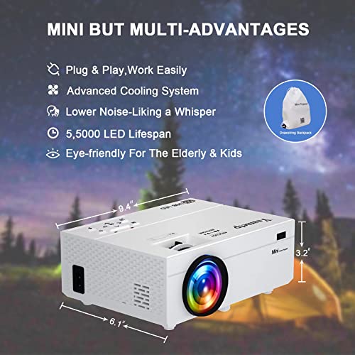 Ysametp Mini Projector, 1080P Full HD Supported 180” Screen Video Projector, 11000Lux Home Theater Movie Projector… - Image 6