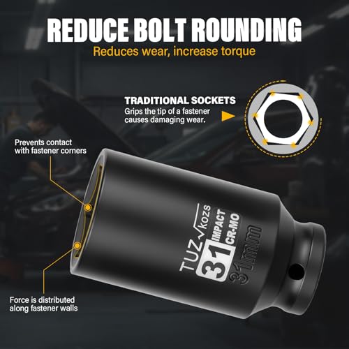 Image of 1 /2 Inch Drive 31mm Deep Metric Impact Socket,CR-MO,6 Point Radius Corner Design,Square Chamfered Opening,Axle Nut Impact Grade Socket for Easy Removal