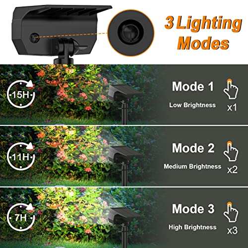 WELALO 57 LED Solar Landscape Spotlights, 2-in-1 Waterproof Solar Powered Garden Lights - Image 3