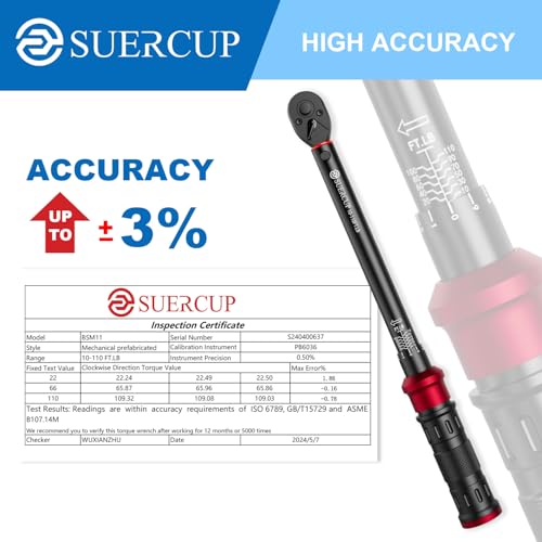 SUERCUP 3/8