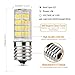 Ceramic E17 LED Bulb for Microwave Oven Appliance, 4W (40W Halogen Bulb Equivalent), Daylight White 6000K, Pack of 2