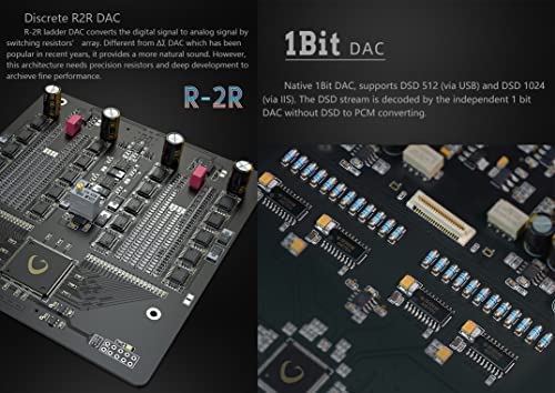 Image of Gustard R26 Discrete R2R DAC - R2R+1Bit XMOS DSD512 PCM768kHz LDAC Balanced K2 Clock Decoder with Remote Control(Black)