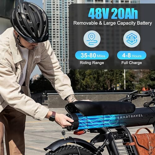 SMARTRAVEL Ebike with 1200W Brushless Motor,Removable 48V 20Ah Battery,UP to 32MPH,Electric Mountain Bike with 20" Fat Tire with Front/Rear Turn Signals for Men Women,Travel Bag - Image 5