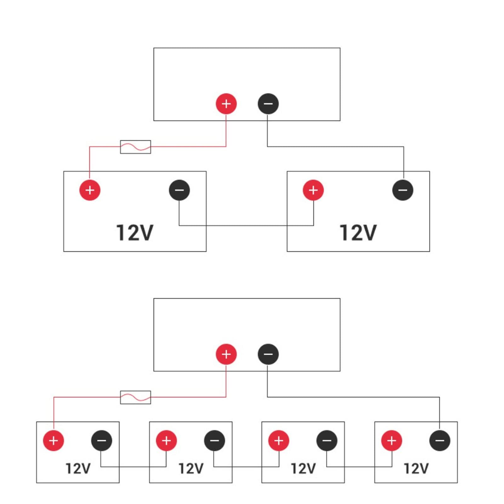 Onduleur Solaire Hybride PV 100A MPPT, contrôleur Onde sinusoïdale Pure 24V 3,5kw WiFi GPRS