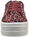 Victoria Blucher Leopardo Plataforma - Zapatillas de Deporte de Tela para Mujer...