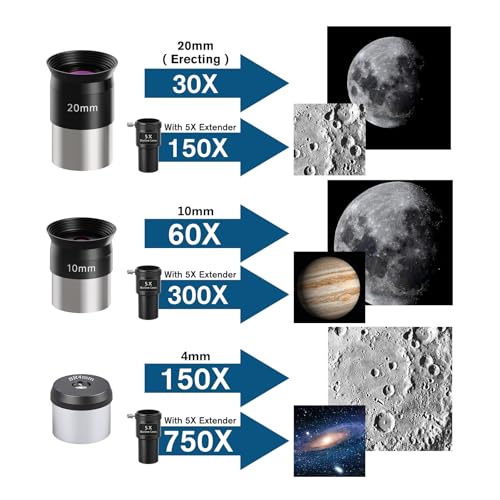 Telescopio refractor 80mm 600mm alta potencia con accesorios miniatura 7