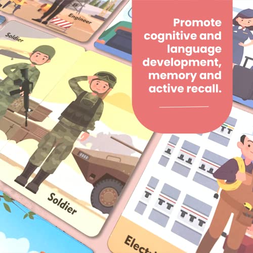 Image of Occupations | 36 Laminated Anti-Glare Flash Cards | Montessori Inspired Fun & Easy to Learn Toys for Kids