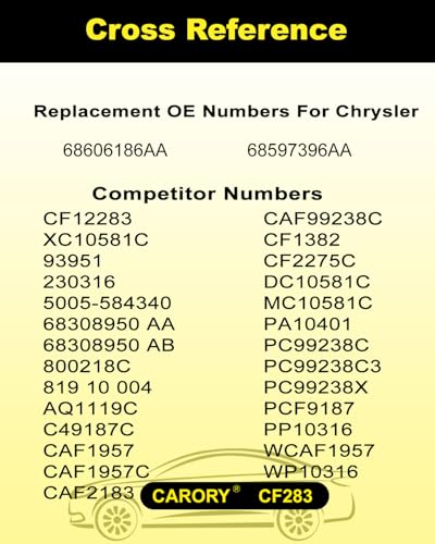 Image of CARORY Cabin Air Filter w /Activated Carbon for Chrysler Pacifica (2017-2025), Grand Caravan (2021-2025), Voyager (2020-2025), OE#68606186AA, 68597396AA, CF12283, XC10581C, CAF99238C, 68308950AA, CF283