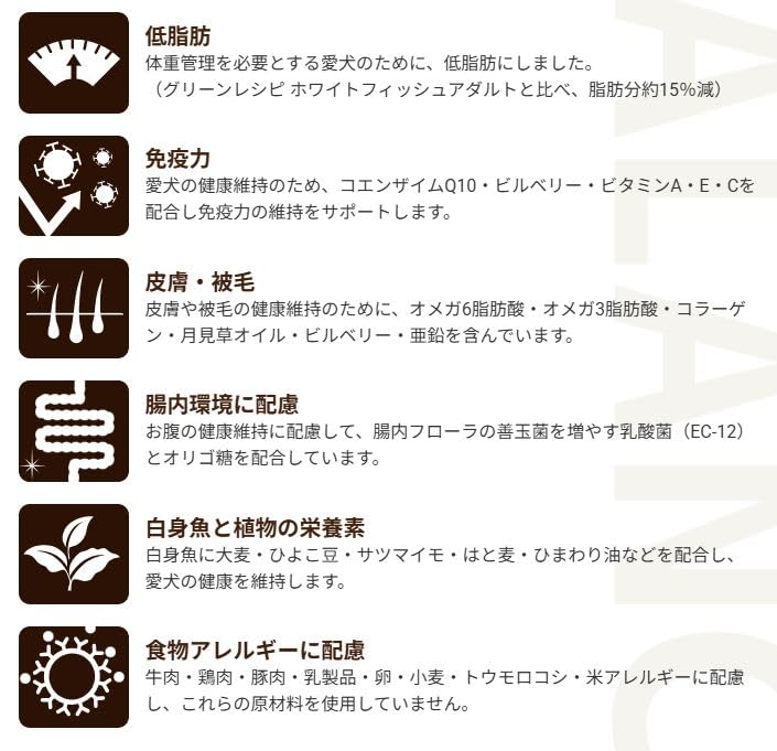 Amazon.co.jp: セレクトバランス ケアレシピ ホワイトフィッシュ小粒