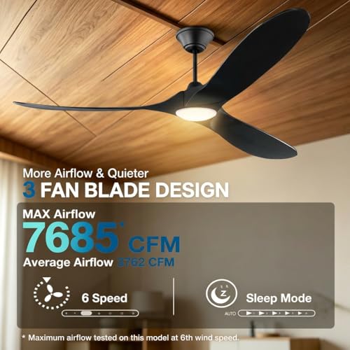 AUNLPB 60 inch Outdoor Ceiling Fan for Patios with Light, Black Ceiling Fan with Light, Large Airflow 3 Reversible Solid Wood Blades, DC Motor, Damp Rated Ceiling Fans for Famhouse Exterior Porch by AUNLPB - Used condition - Image 2