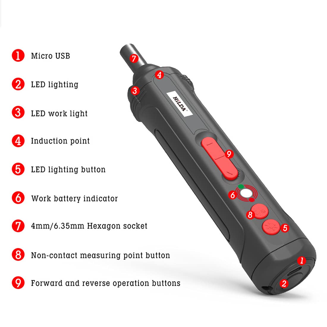 Mini destornillador eléctrico, juego de herramientas inalámbricas,2000 mAh taladros pequeños recargables destornilladores eléctricos de 4V con función de detección de circuito,luz de trabajo LED