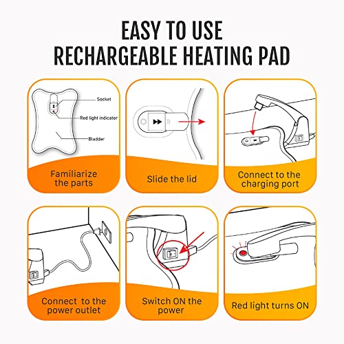 Happy Heat Electric Hand Warmer, Portable Hands Heating Pad, Rechargeable Heated Handwarmers, Cordless Warmers for Women, Reusable Hand Muff– Lavender