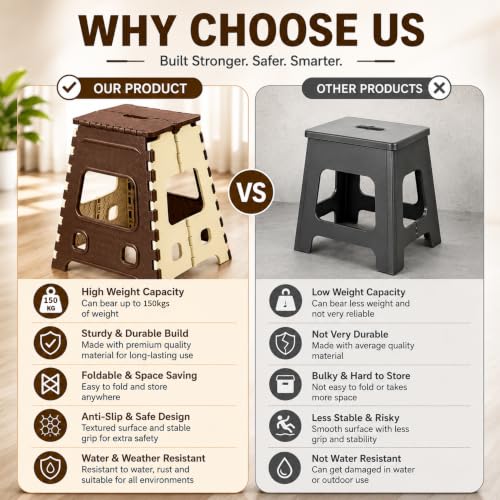 Image of 18 Inches Folding Step Stool for Adults & Kids | Strong Portable Stool for Kitchen, Garden & Travel | Foldable Stool for Travel | Lightweight Folding Stool (Brown & Beige)