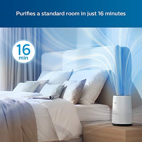 Image of Philips AC0820 /20 air Purifier- Removes 99.95% air pollutants, one Touch Effortless Operation, Color Indication for Real time air Quality, Ideal for Small Rooms
