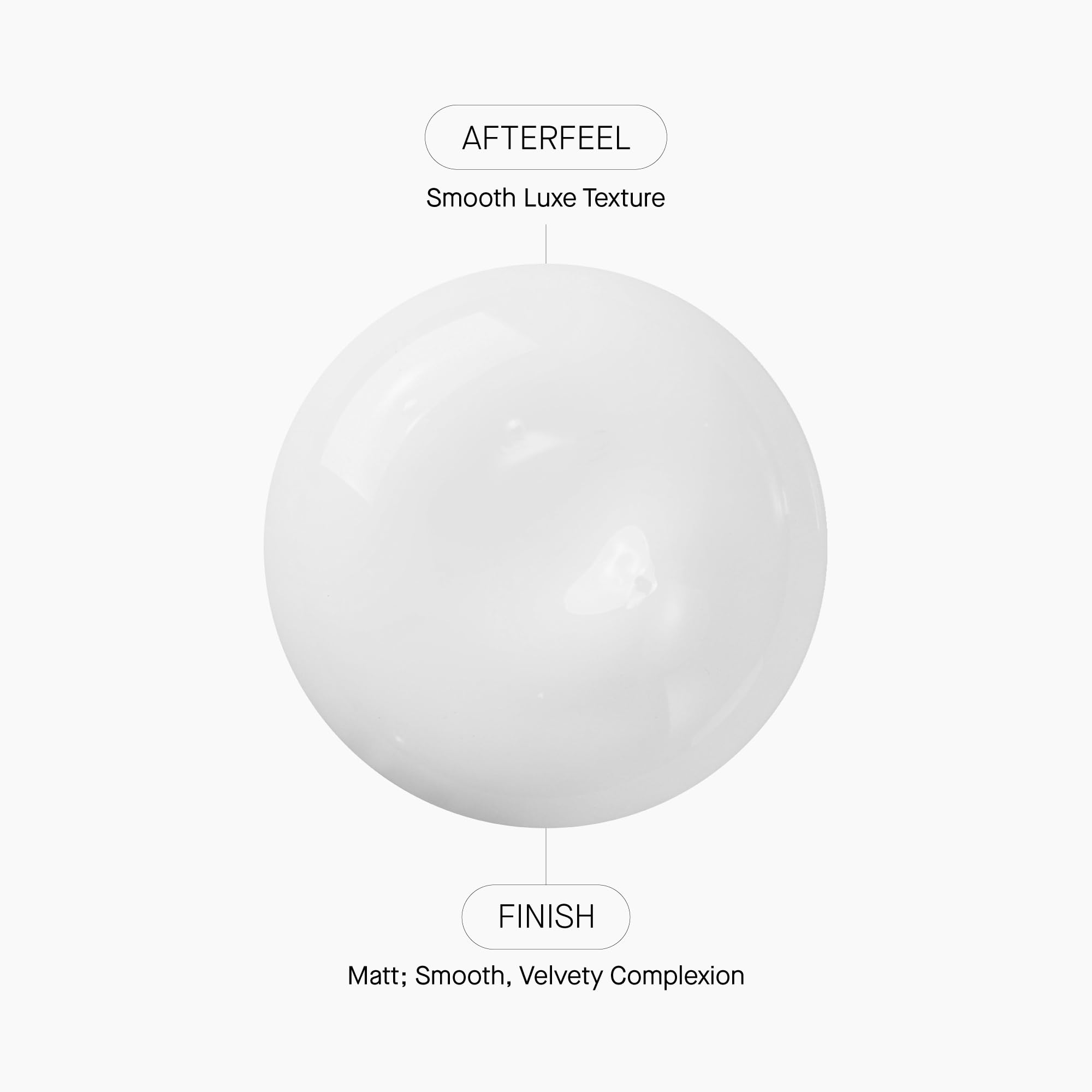 ZITCONTROL® - All-in-one Treatment für zu Akne neigende Haut