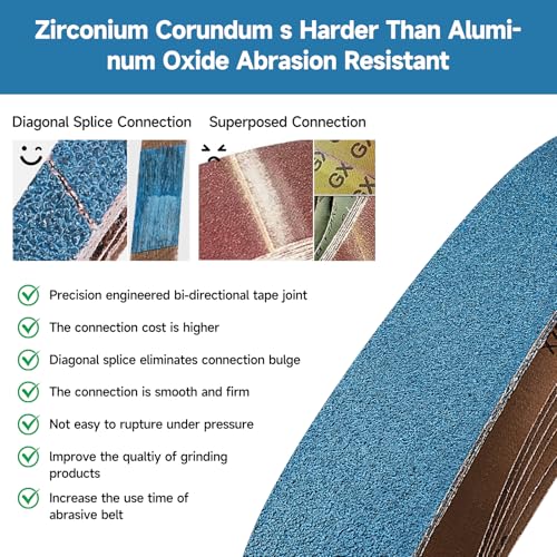 Image of 6-Piece Premium 2 x 42 Inch Zirconia Sanding Belts 40-400 Grit