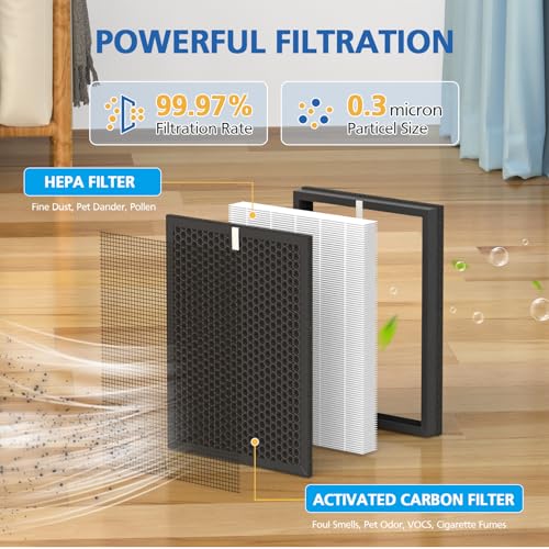 Image of AP-B102 Replacement Filter Set for Alexapure Breeze AP-B102 Air Purifier